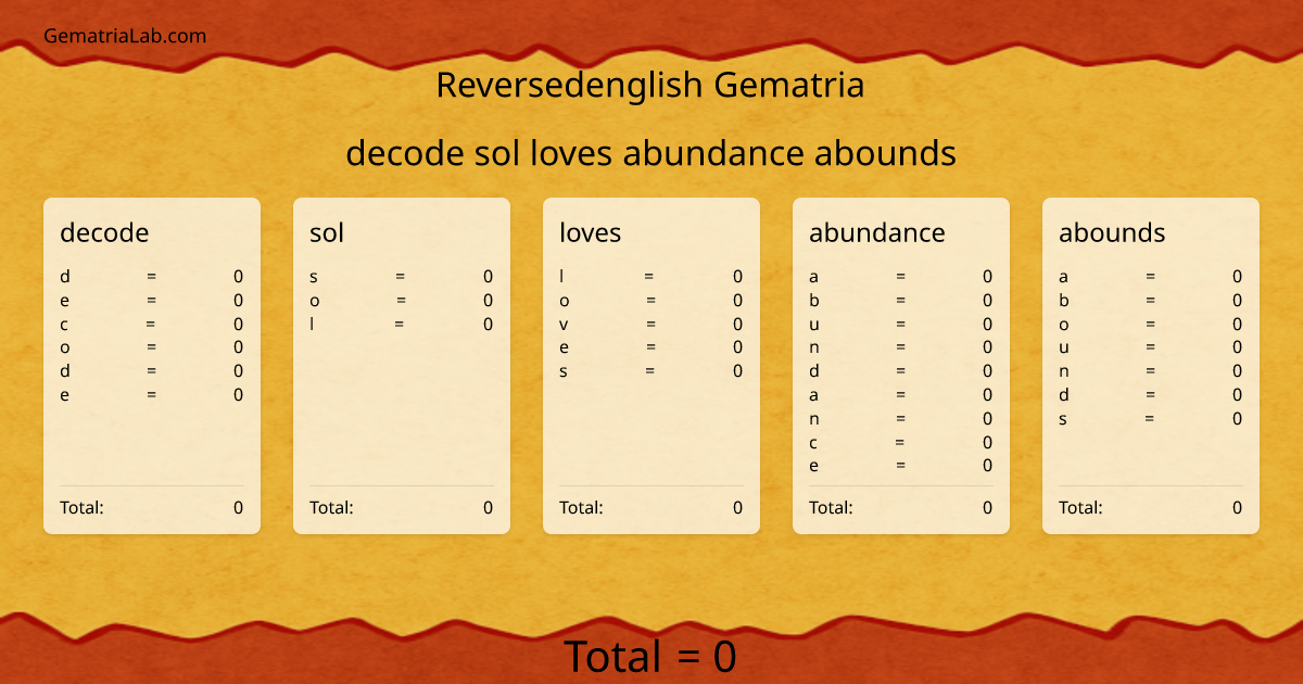 decode sol loves abundance abounds in reversedenglish Gematria